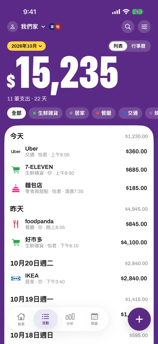 Spentio 中共享的「居家」帳本,顯示每筆支出是誰新增的