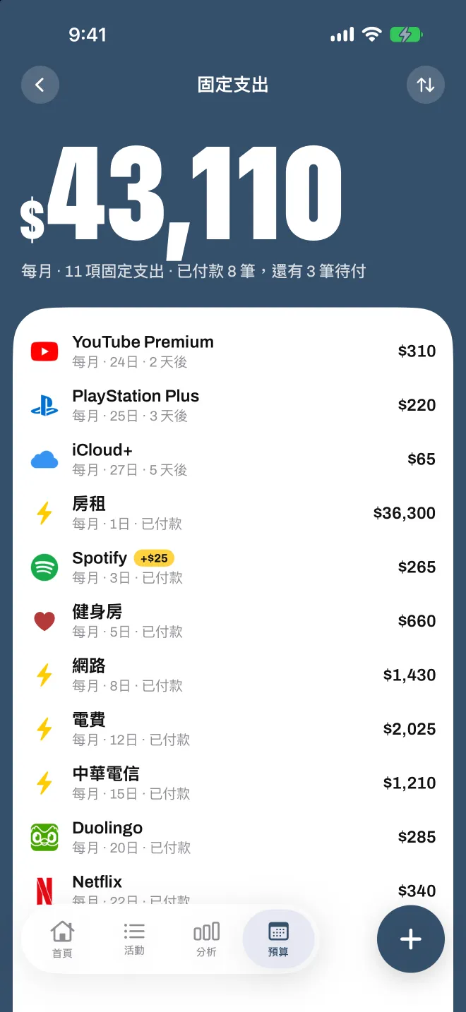 Spentio 中的固定支出:每項訂閱和帳單,哪些已付、哪些即將到來
